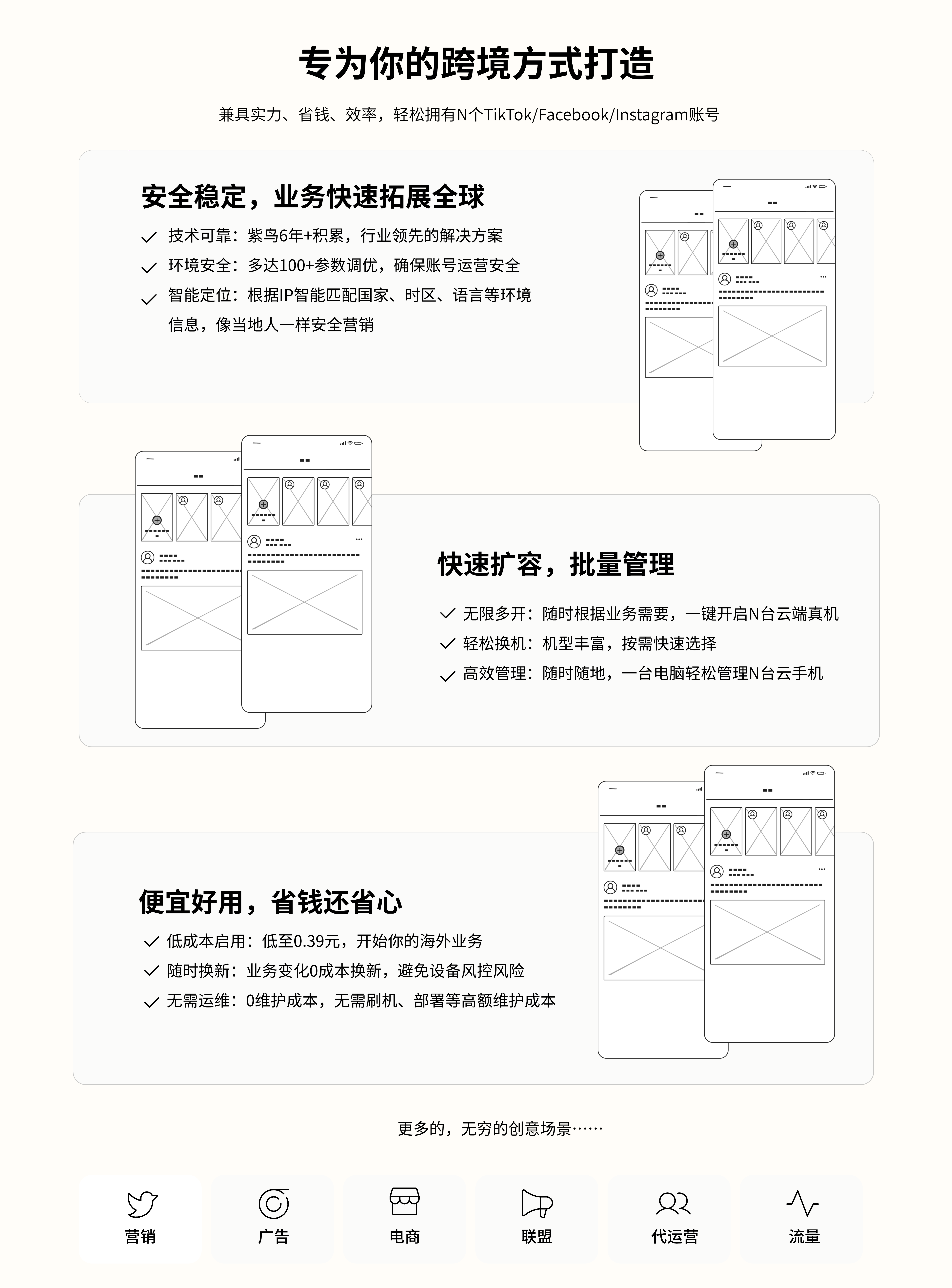 专业出海云手机，低至5折，最低0.39元！