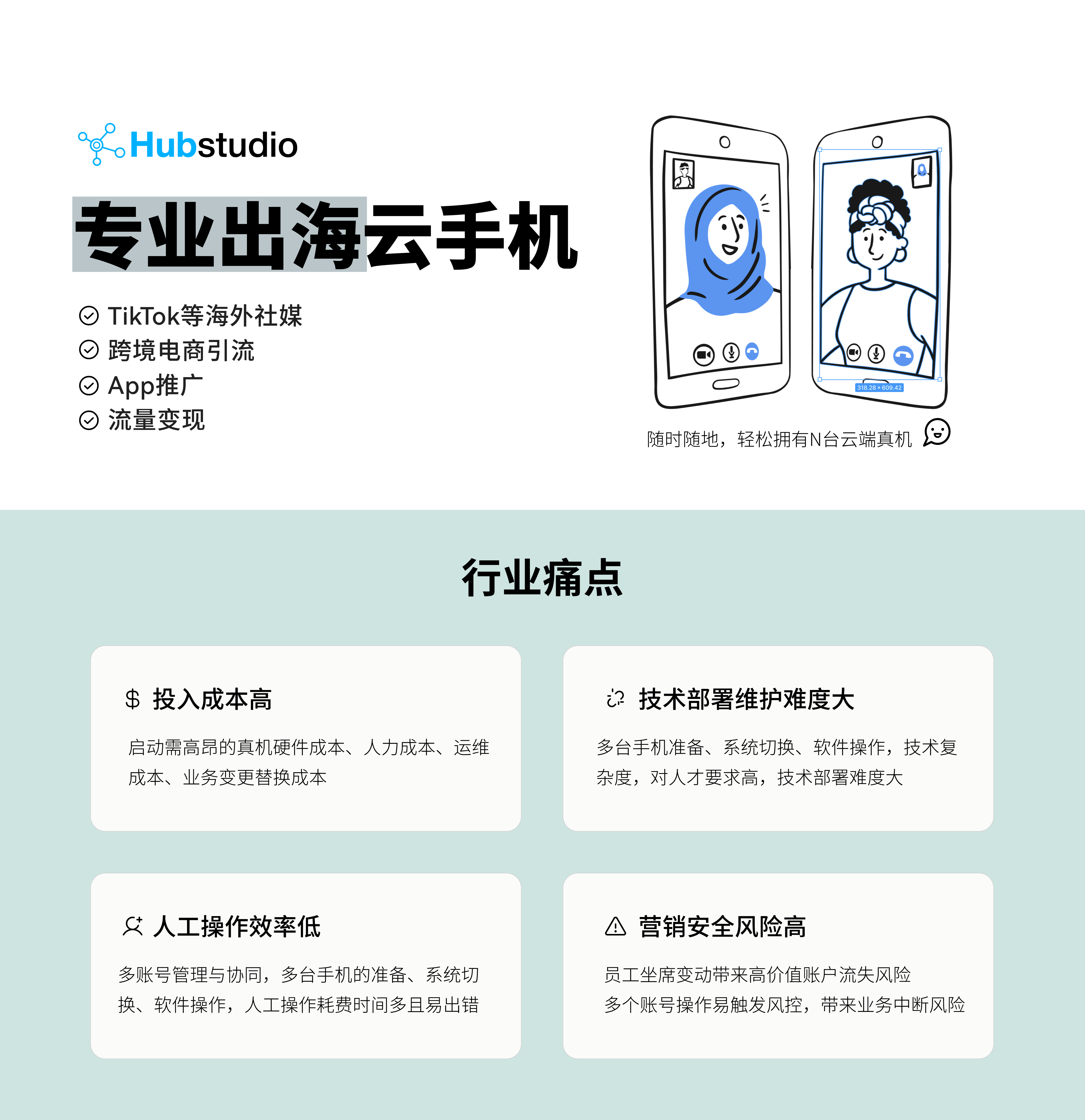 专业出海云手机，低至5折，最低0.39元！